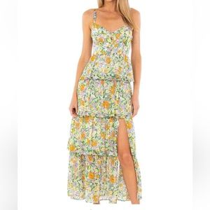 ASTR the Label Dress